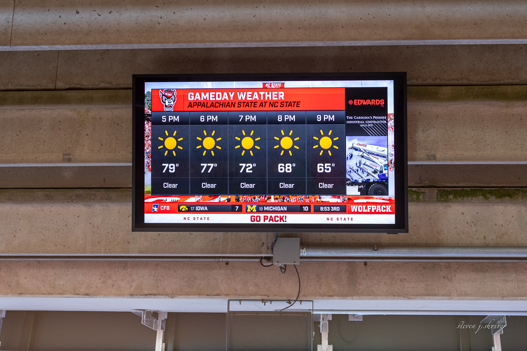 Weather forecast looking good.
